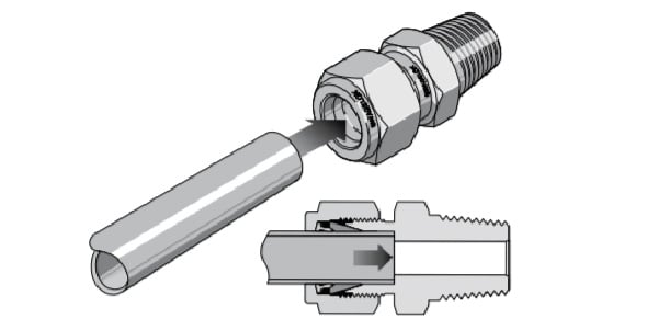 Types of Tube Fittings: Learn the Key Differences